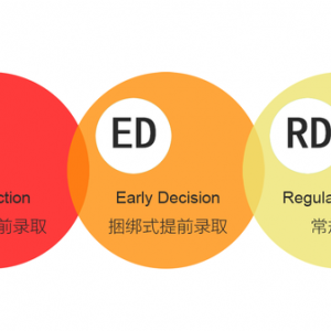 ����2017��������ѧ����