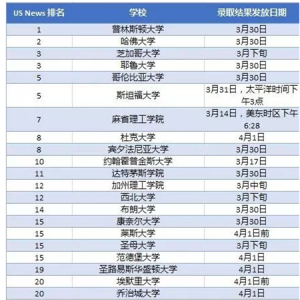 2017��������¼ȡ�������ʱ��һ����