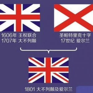 Ӣ����Щ�¶�~