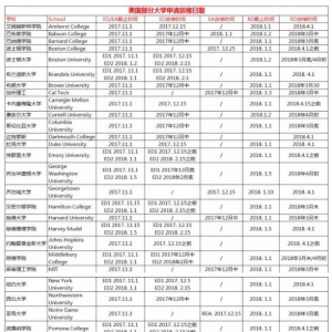 ������ѧ������������̫�磡�㻹Ҫ���⣹���£�