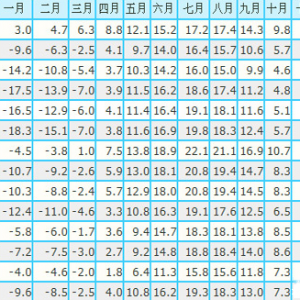 ڼô׼ЩرƷ