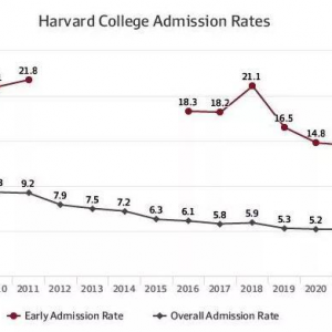 �������� ���������ѧ�������Զ��