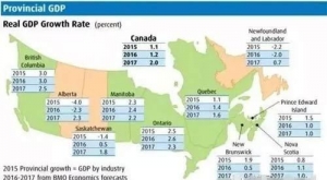 ���ô���ѧ��ҵ��ǩ֤���ӳ���3��!