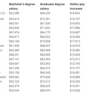 ��������ƽ������ˮƽ������