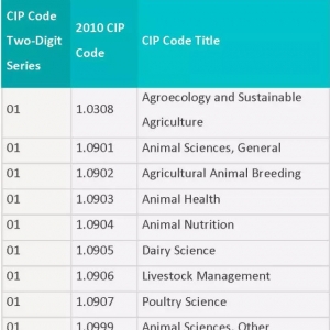 ��������STEM�ܺ��ҹ�����