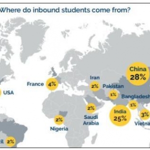 2018���ô�ǩ֤�¹��˽���  ������ѧ�����