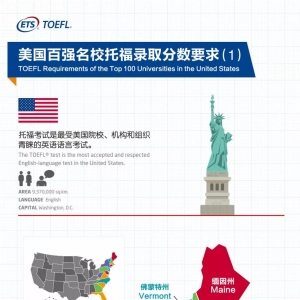 ������ǿ��У�и�¼ȡ����Ҫ��