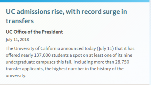 ���ݴ�ѧ����2018�＾��ѧ¼ȡ����