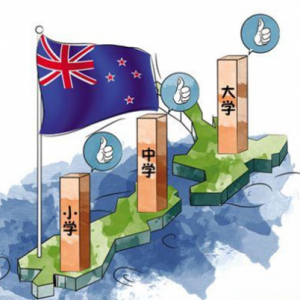 Ӣ����ѧ���б�֤�����