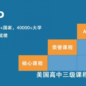 ����������УIB�ɼ���AP�ɼ��ĸ�������