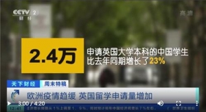 2020±仯Щҳѧ