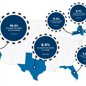 �����ٷ���ѧ���棺�й��������������ѧ����Դ��