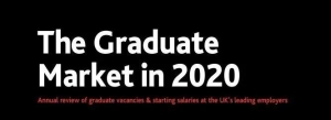 2020Ӣҵҵг