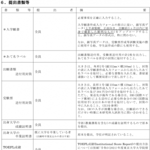 �ձ���ѧ��Ըע������