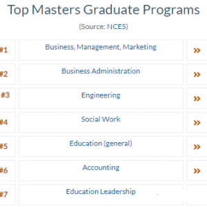 �����о���רҵ������Щ���𱬣�