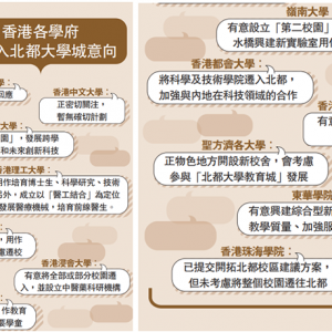 �۰��ѧ�����¶�����������ѧ�ƻ�����۽���У����